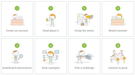 storyline example